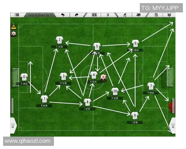 如何绘制足球教练的形象与战术示意图技巧分享